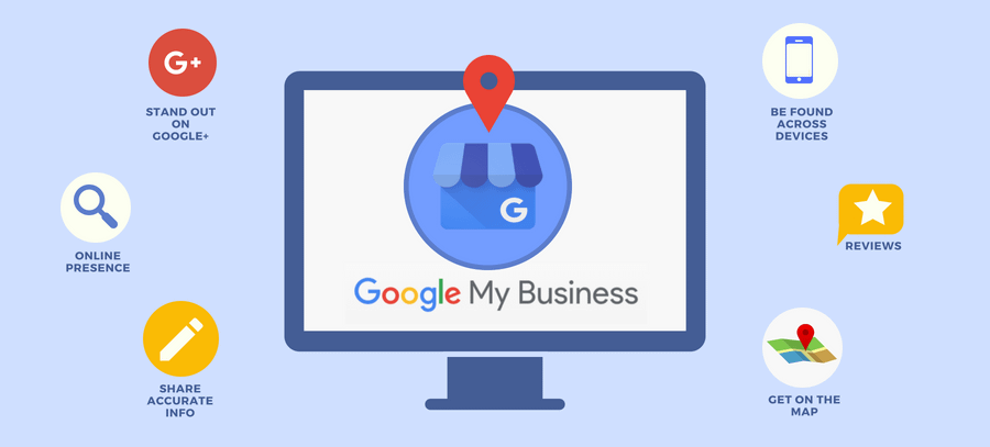 Posicionamiento SEO en Uruguay
